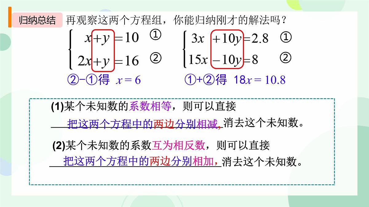 初中 数学 人教版（2024）七年级下册10.2.2  消元——解二元一次方程组-加减消元法 课件第7页
