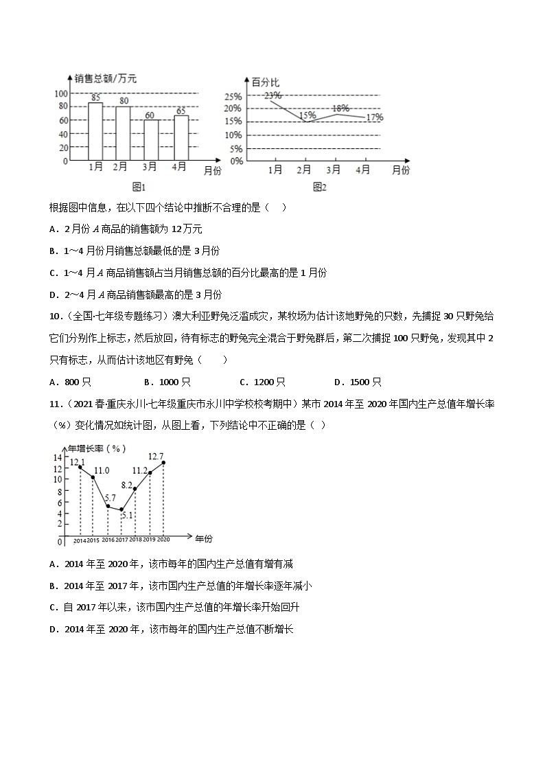专题06 数据的收集、整理与描述(原卷版）第3页
