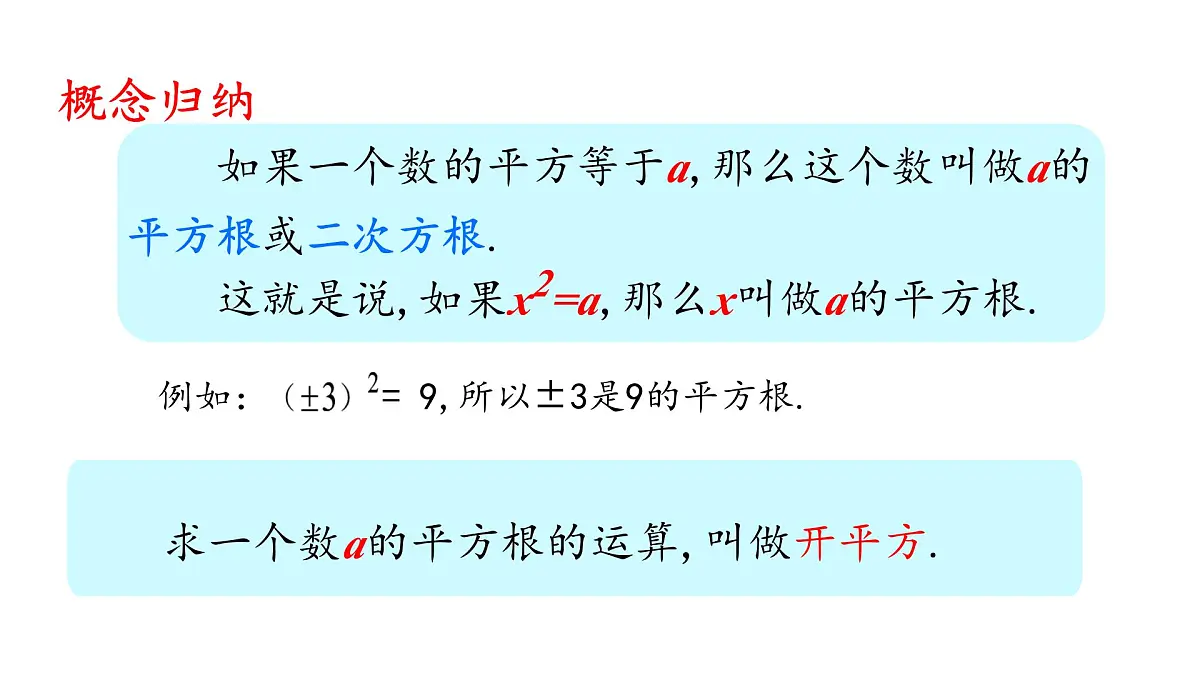 初中 数学 人教版（2024）七年级下册8.1.1 平方根 课件第6页
