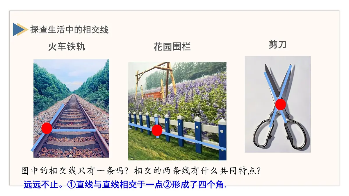 初中 数学 人教版（2024）七年级下册7.1.1两直线相交 课件第4页