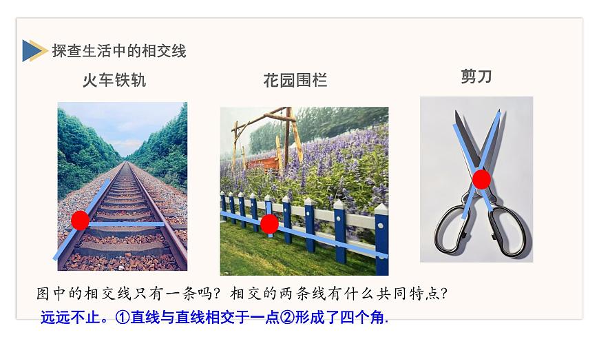 初中 数学 人教版（2024）七年级下册7.1.1两直线相交 课件第4页