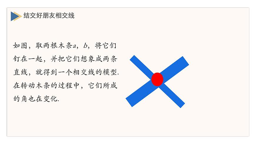 初中 数学 人教版（2024）七年级下册7.1.1两直线相交 课件第6页