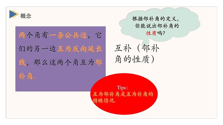 初中 数学 人教版（2024）七年级下册7.1.1两直线相交 课件第8页