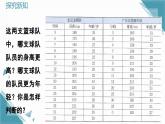 北師大版初中數(shù)學(xué)八年級上冊第六章1平均數(shù)與方差（第1課時)課件+教案