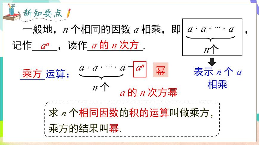 1.6 第1课时 有理数的乘方第8页