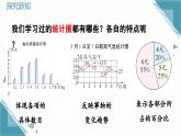 北師大版初中數(shù)學(xué)八年級上冊第六章中位數(shù)與箱線圖（第2課時）課件+教案
