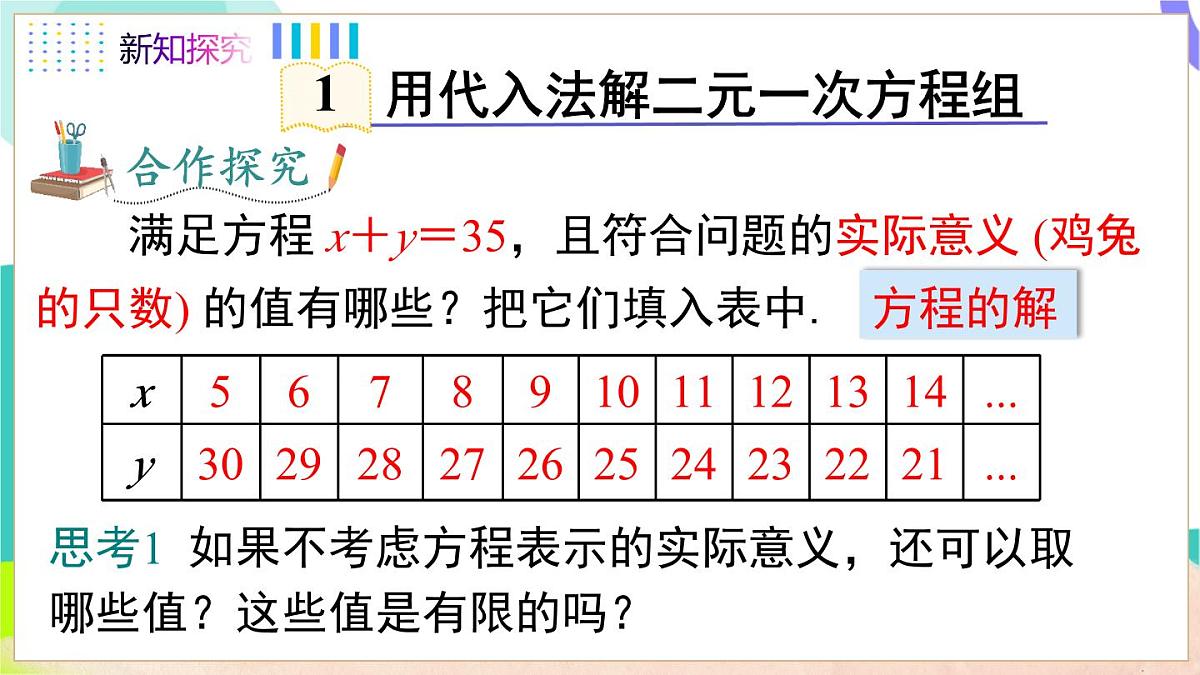 3.4 第2课时 用代入法解二元一次方程组第4页