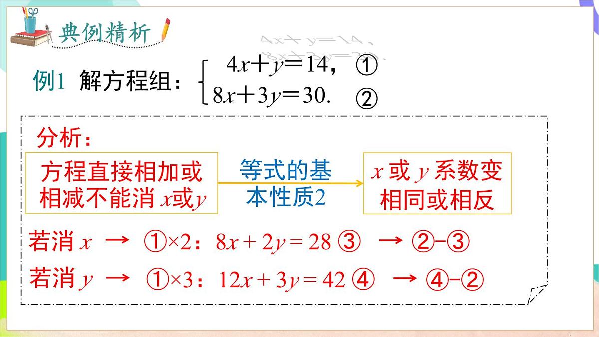 3.4 第3课时 用加减法解二元一次方程组第7页