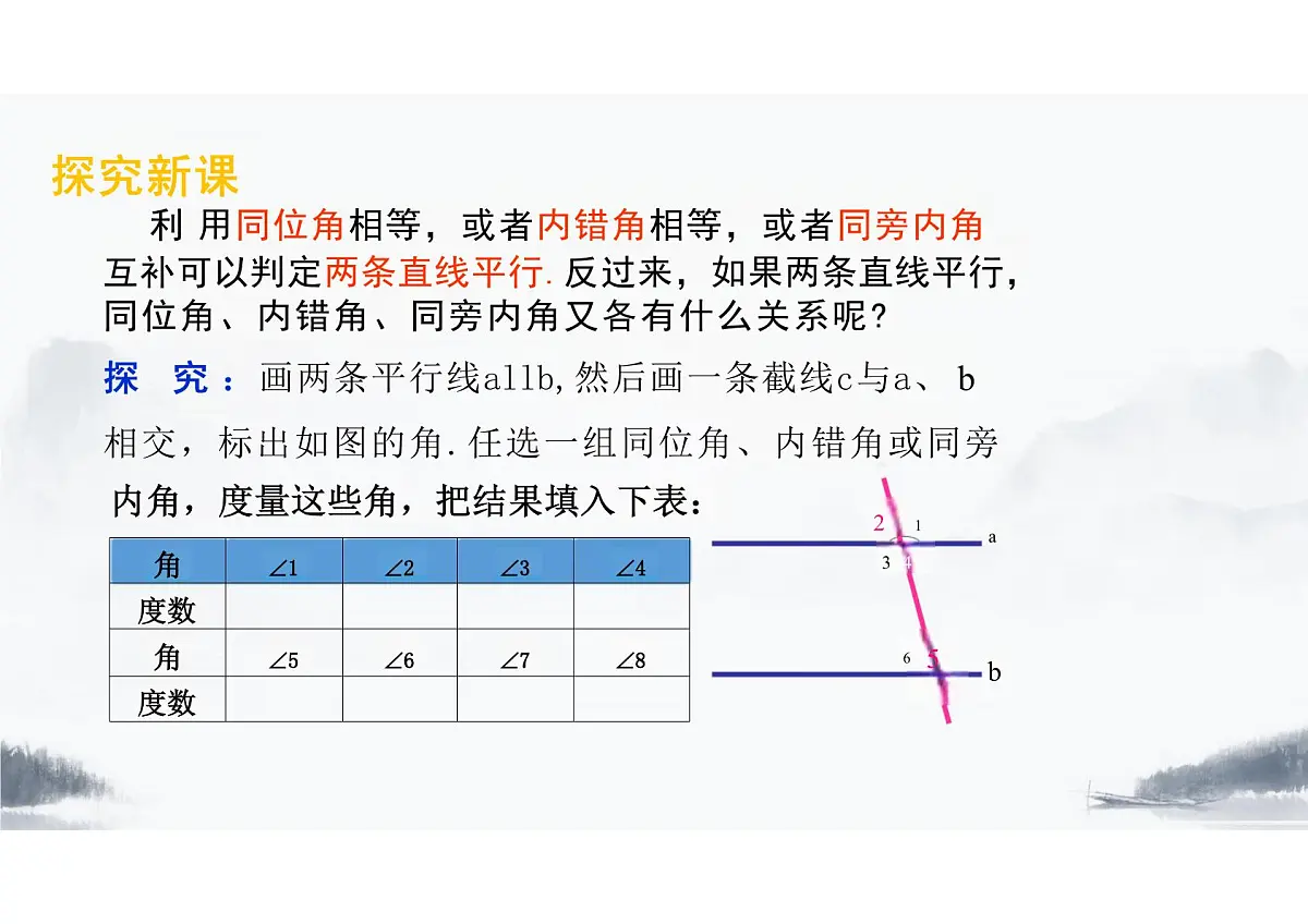 7.2 平行线 课件2024-2025学年人教版 数学七年级下册第4页