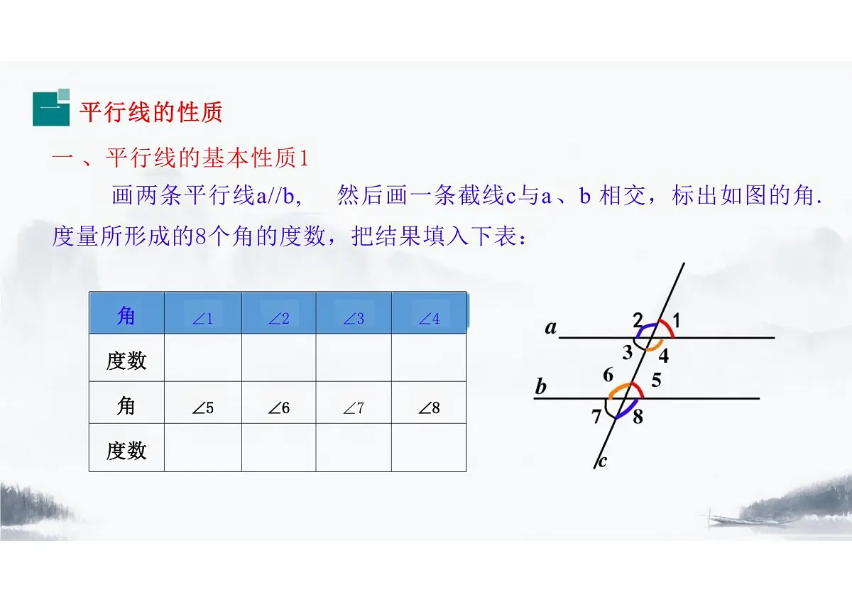 7.2 平行线 课件2024-2025学年人教版 数学七年级下册第5页