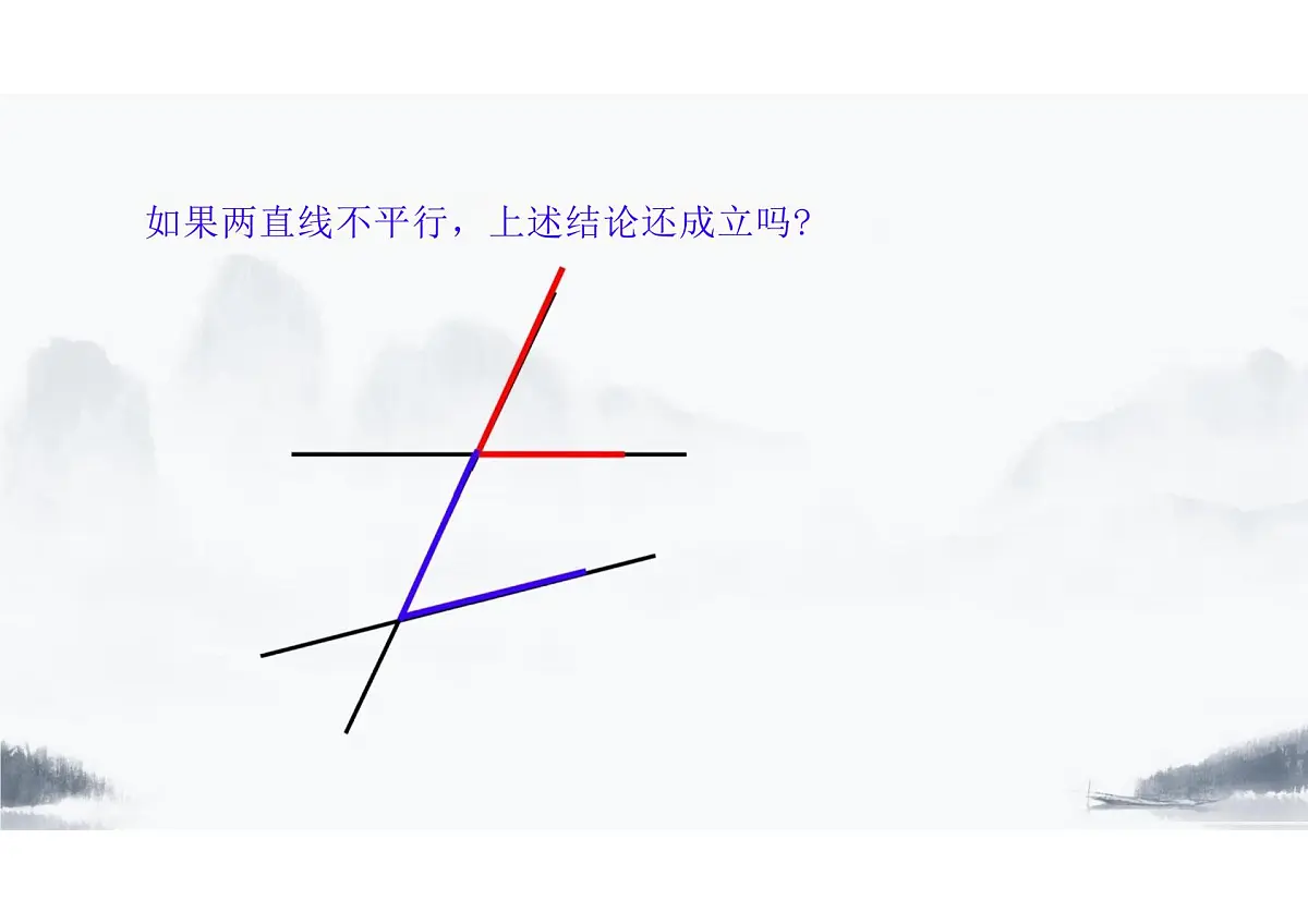 7.2 平行线 课件2024-2025学年人教版 数学七年级下册第8页