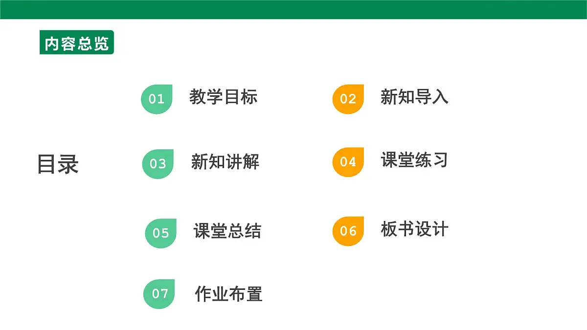 18.2.1分式的乘除 课件 2025-2026学年人教版数学八年级上册第2页