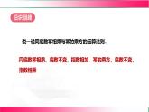 16.1.2 積的乘方課件-2025-2026學(xué)年人教版八年級(jí)數(shù)學(xué)上冊(cè)