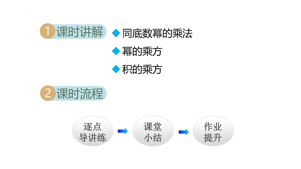 16.1 幂的运算 (课件)-2025-2026学年人教版八年级数学上册第2页