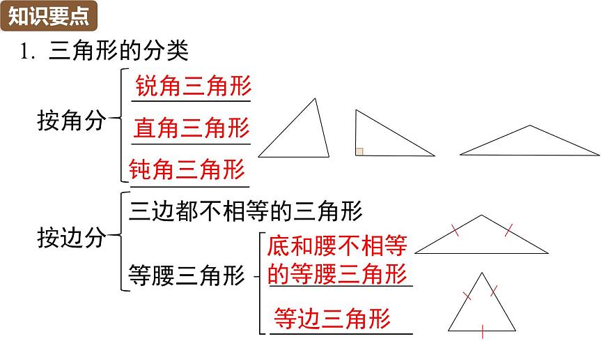 人教版（2024）八年级数学上册 第十三章 三角形 小结与复习（课件）第4页