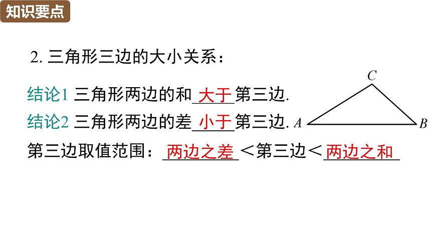人教版（2024）八年级数学上册 第十三章 三角形 小结与复习（课件）第5页
