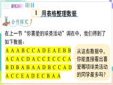 瀘科版數(shù)學(xué)2024七年級(jí)上冊(cè) 5.2 數(shù)據(jù)的整理 PPT課件+教案