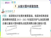 瀘科版數(shù)學(xué)2024七年級上冊 5.4 從圖表中的數(shù)據(jù)獲取信息 PPT課件+教案