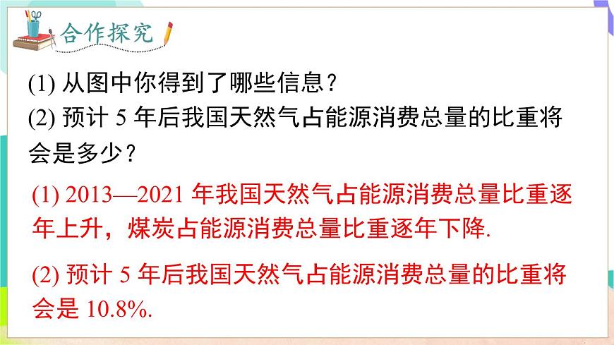 5.4 从图表中的数据获取信息第6页
