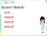 瀘科版數(shù)學(xué)2024七年級上冊 5.3 用統(tǒng)計圖描述數(shù)據(jù) PPT課件+教案