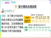 瀘科版數(shù)學(xué)2024七年級上冊 5.3 用統(tǒng)計圖描述數(shù)據(jù) PPT課件+教案