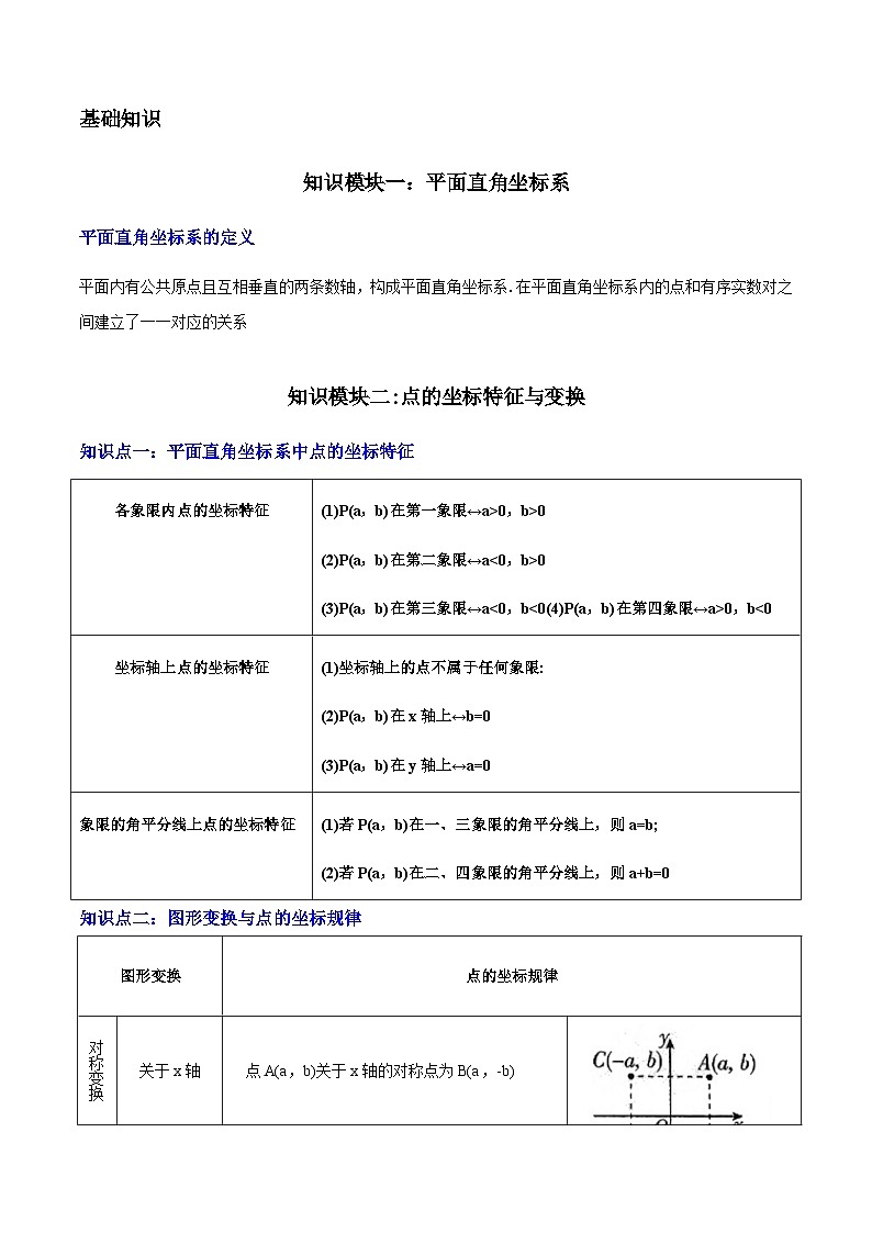 中考数学复习专题03平面直角坐标系与函数(知识梳理、考点、易错点)第2页