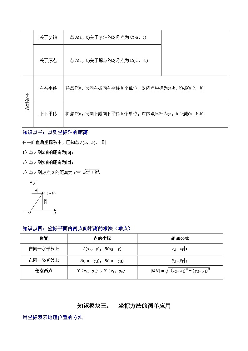 中考数学复习专题03平面直角坐标系与函数(知识梳理、考点、易错点)第3页