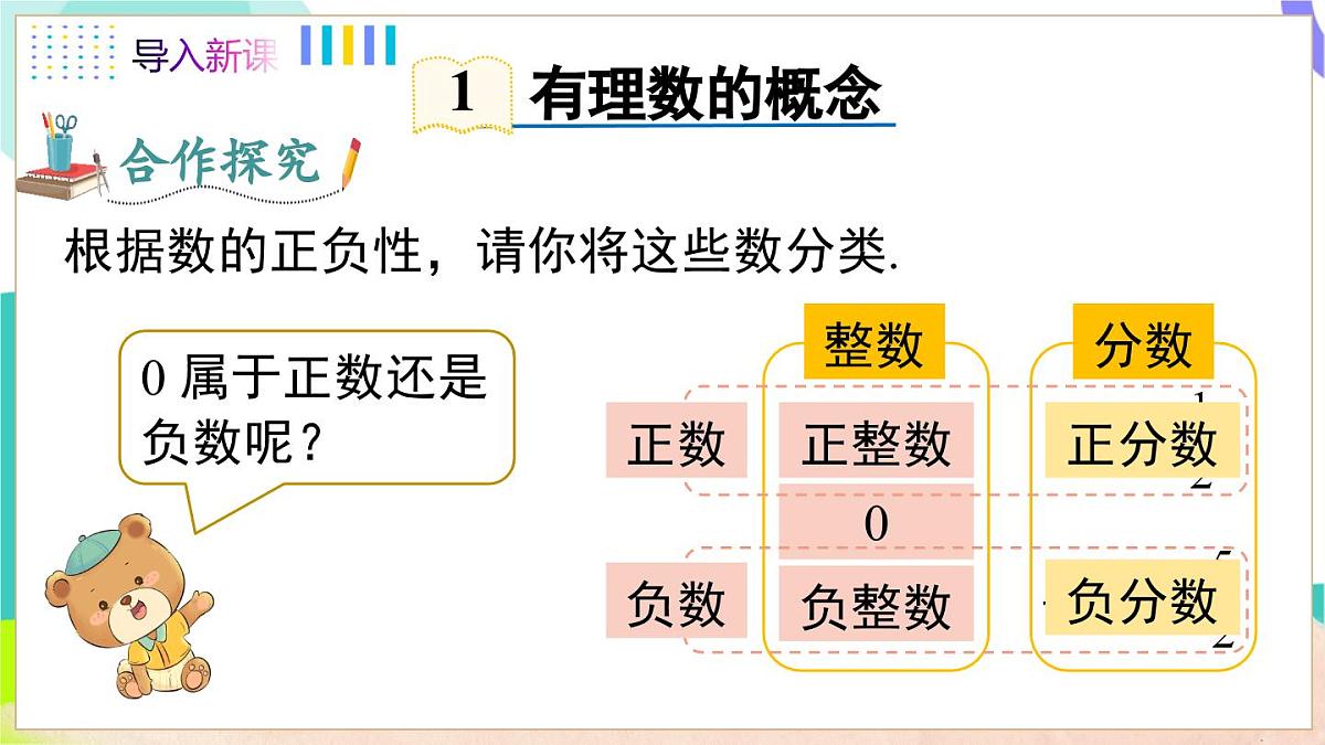 1.1 第2课时 有理数的分类第5页