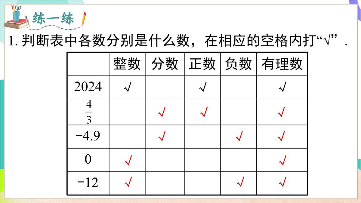 1.1 第2课时 有理数的分类第8页