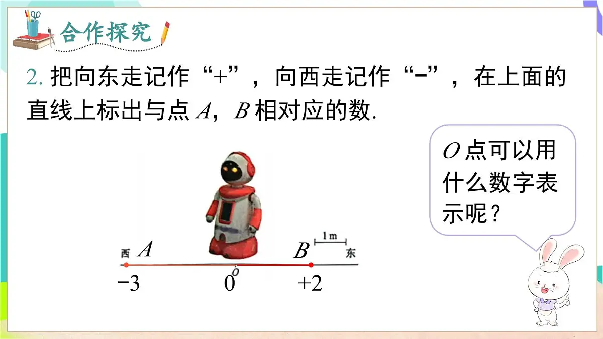 1.2 第1课时 数轴第6页