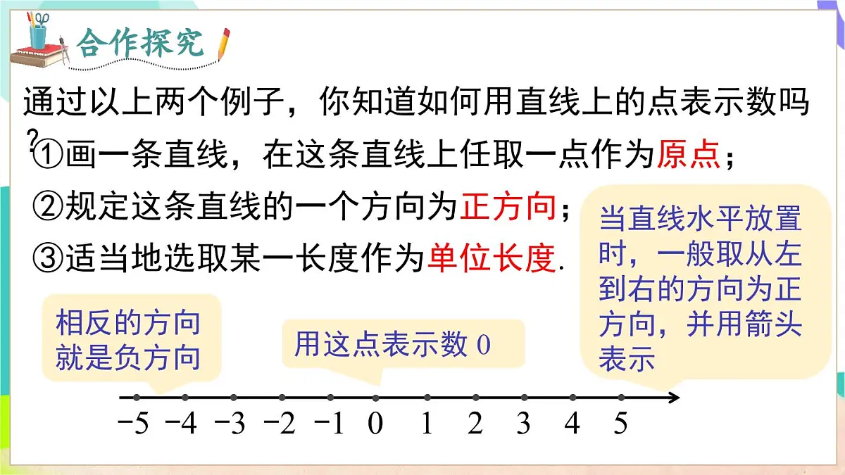 1.2 第1课时 数轴第8页