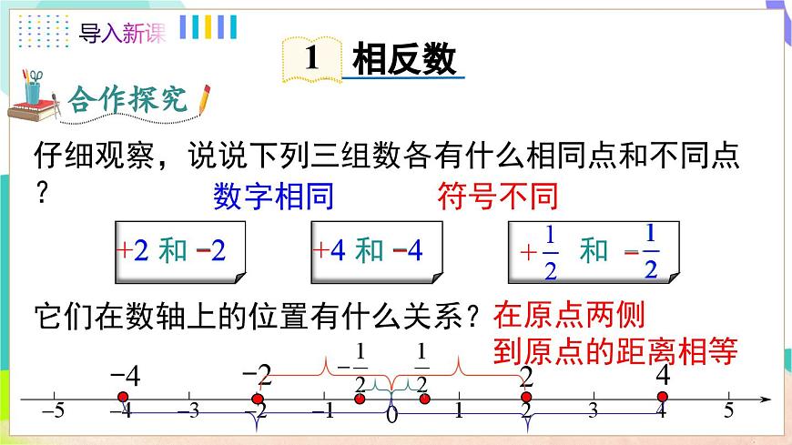 1.2 第2课时 相反数第5页