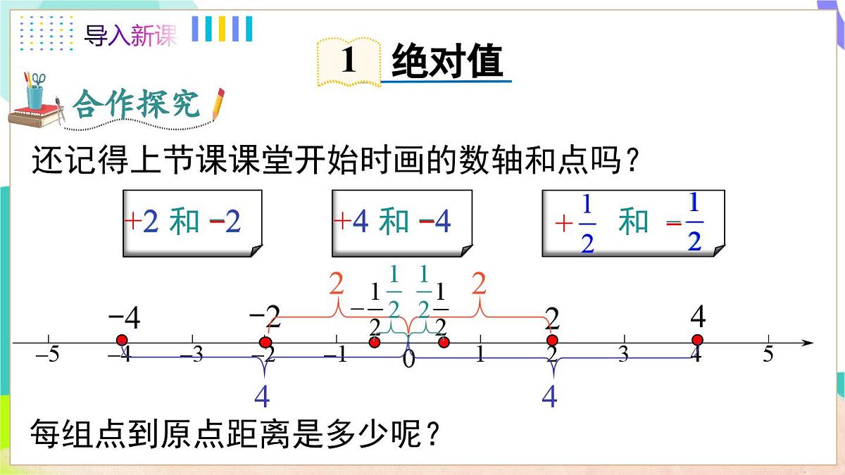 1.2 第3课时 绝对值第5页