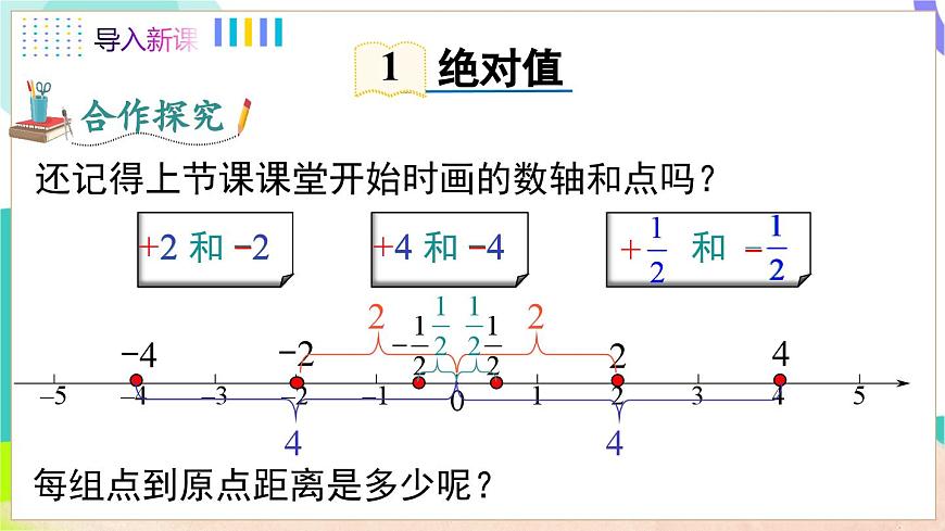 1.2 第3课时 绝对值第5页