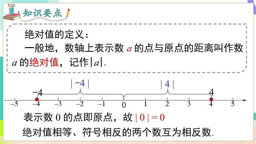1.2 第3课时 绝对值第6页