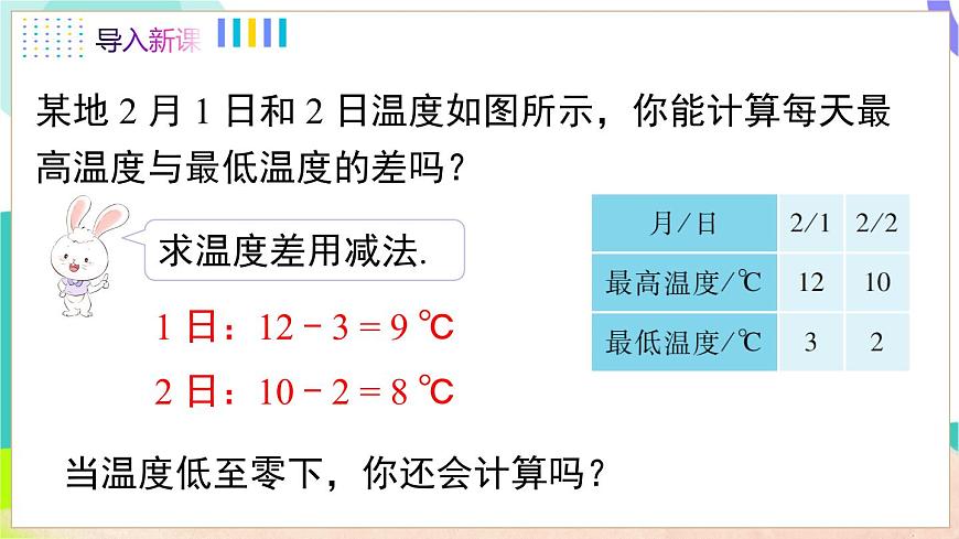 1.4.2 有理数的减法第4页