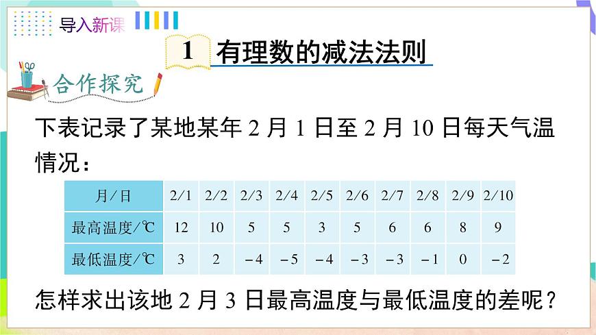 1.4.2 有理数的减法第5页