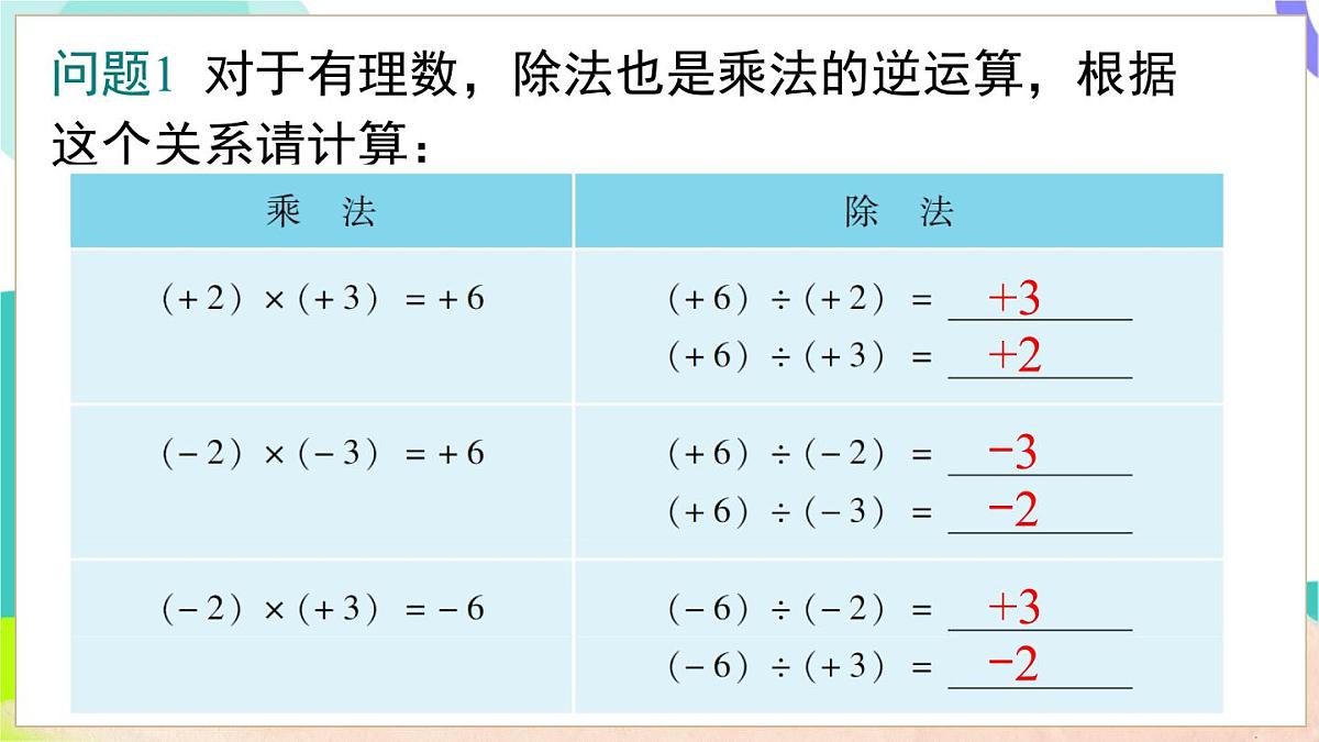 1.5.2 有理数的除法第6页