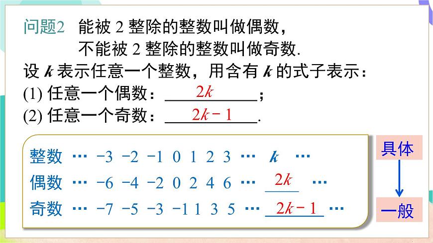 2.1.1 用字母表示数第7页