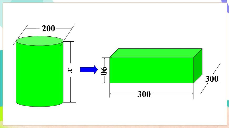 3.3 第1课时 等积变形和行程问题第6页