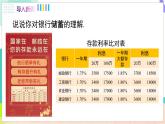 瀘科版數(shù)學(xué)2024七年級(jí)上冊(cè) 3.3 第2課時(shí) 儲(chǔ)蓄與銷售問題 PPT課件+教案