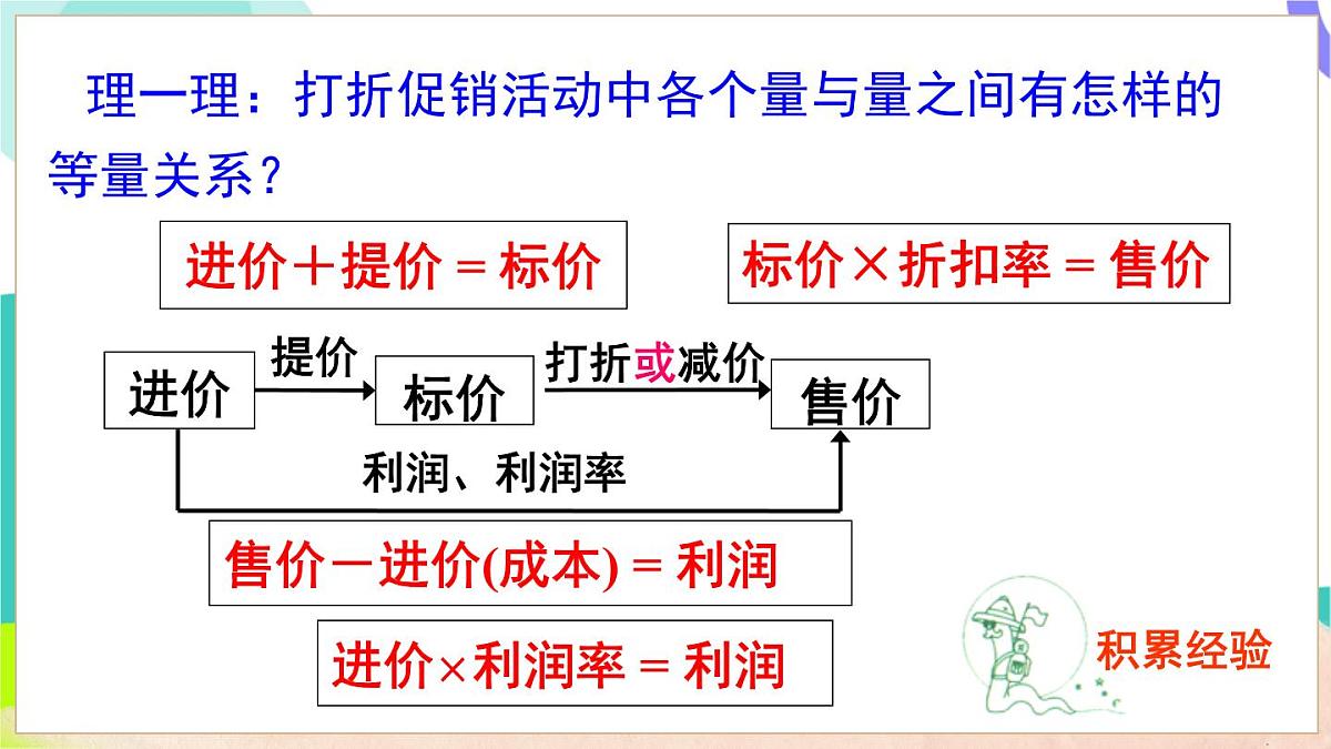 3.3 第2课时 储蓄与销售问题第8页