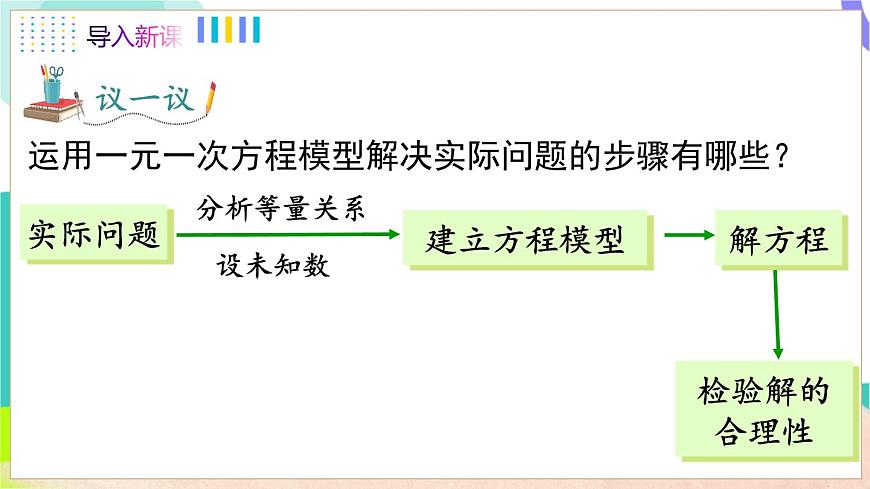 3.3 第3课时 比例与和、差、倍、分问题第3页