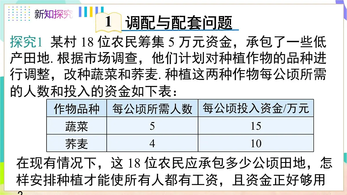 3.5 第3课时 调配与配套问题第5页