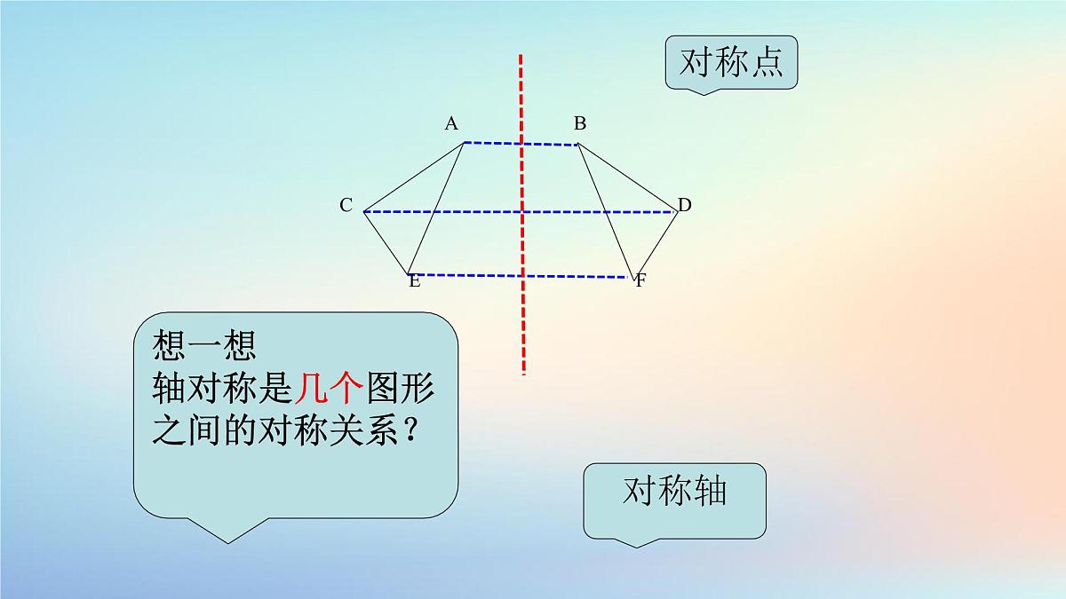 苏科版（2024）数学七年级下册 9.2.1轴对称课件-课件第7页