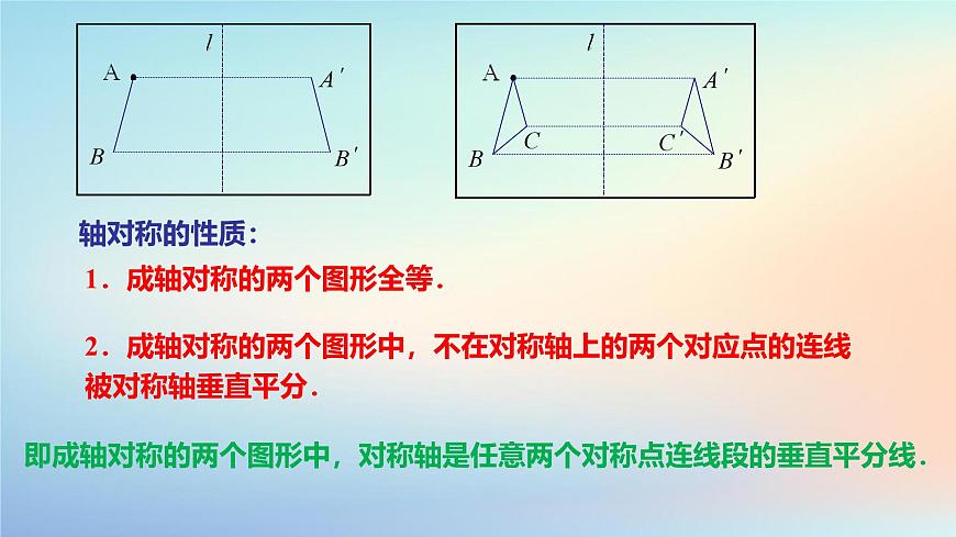 苏科版（2024）数学七年级下册 9.2轴对称(3)轴对称的基本性质-课件第5页