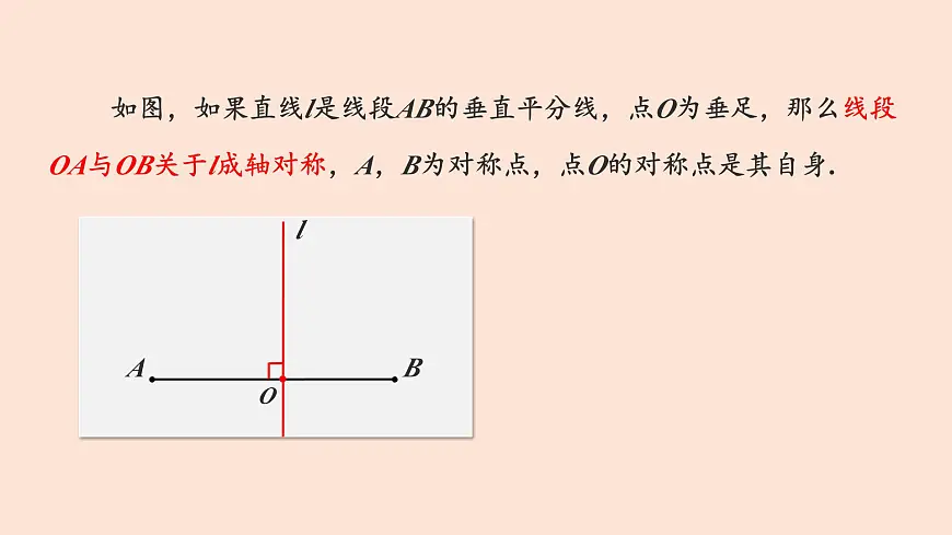 苏科版（2024）数学七年级下册 9.2轴对称（第2课时+线段的垂直平分线）-课件第6页
