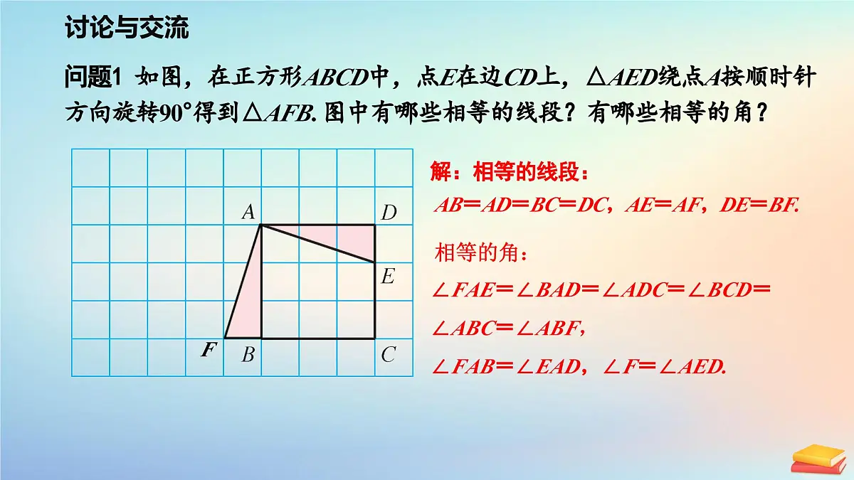 苏科版（2024）数学七年级下册 9.3 旋转（第2课时）-课件第4页