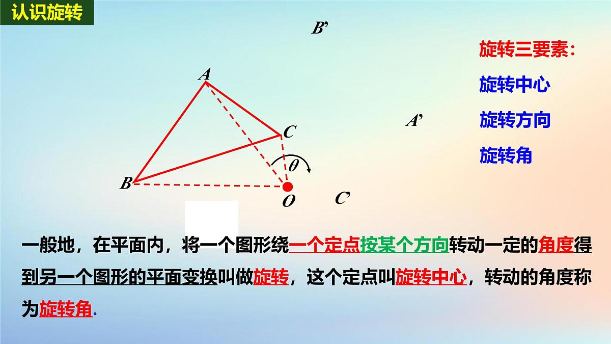 苏科版（2024）数学七年级下册 9.3旋转(1)旋转的概念-课件第3页