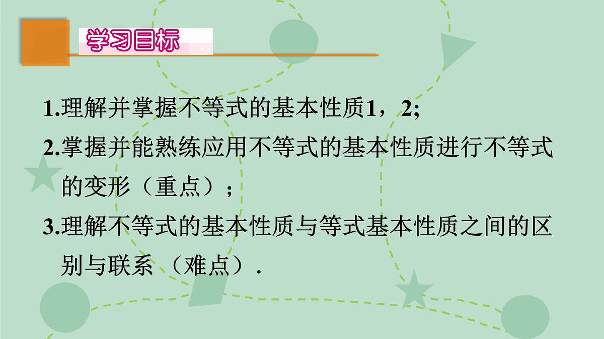苏科版（2024）数学七年级下册 11.1.2 不等式的性质（同步系列）-课件第2页